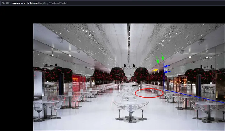 Corrispondenza con la Gallery